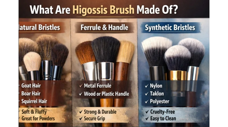 What Are Higossis Brush Made Of? A Complete Guide to Materials, Quality, and Performance